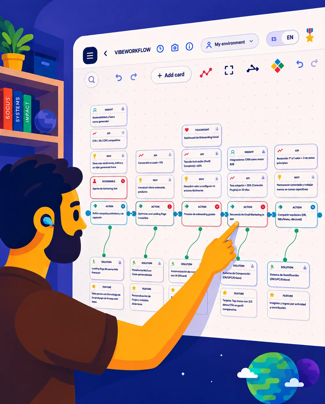 Cómo crear tu primer flujo en VIBEWORKFLOW paso a paso