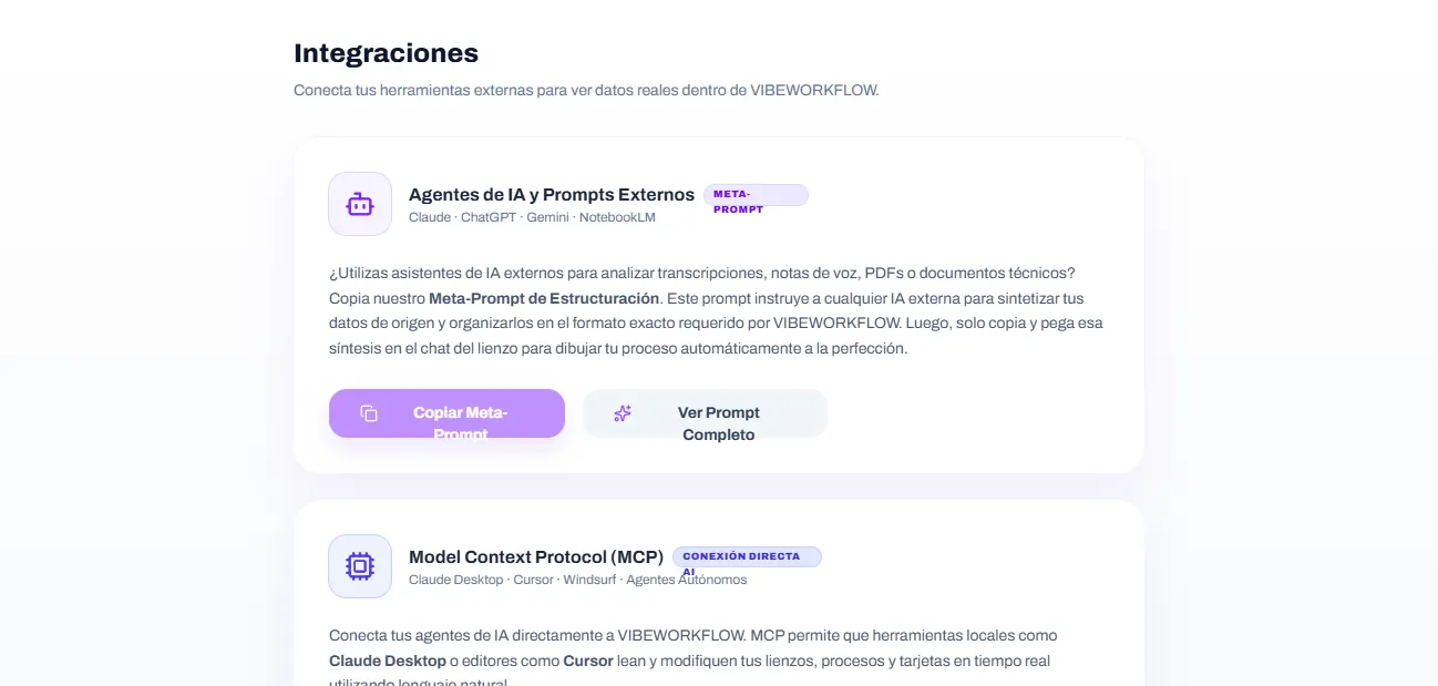 Pantalla de integraciones de VIBEWORKFLOW conectando herramientas externas y agentes de IA