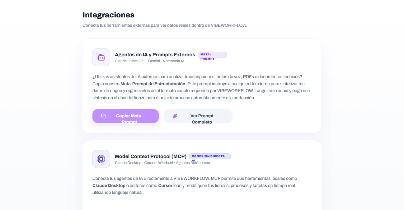 Panel de integraciones de VIBEWORKFLOW para conectar herramientas externas