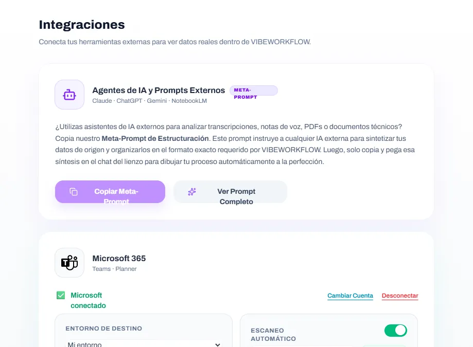 Panel de integraciones de VIBEWORKFLOW